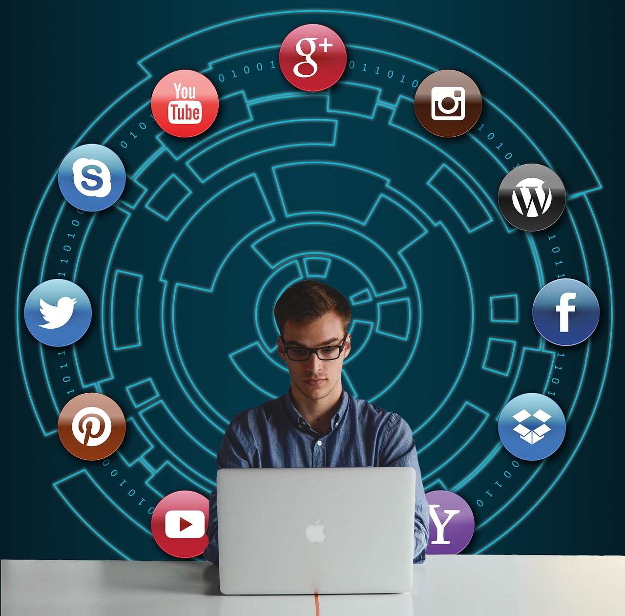 【站群SEO优化核心技巧】站群如何避免被搜索引擎识别？5个防关联核心技术